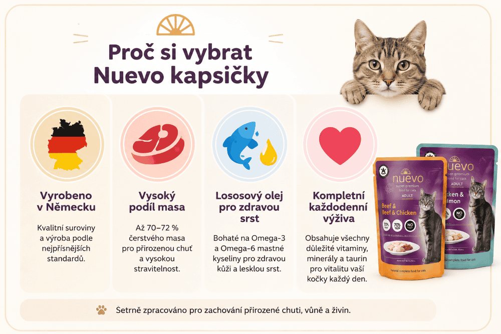 Proč si vybrat kapsičky Nuevo